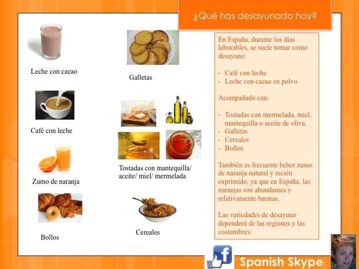 el desayuno español - Spanish Skype Lessons