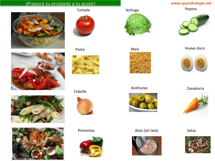 vocabulario verduras (para ensalada) - Spanish Skype Lessons