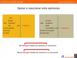 Expresar opinión: indicativo/ subjuntivo